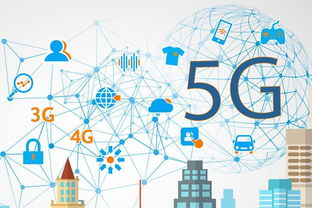中國5G技術優勢持續，引領全球通信研發新篇章